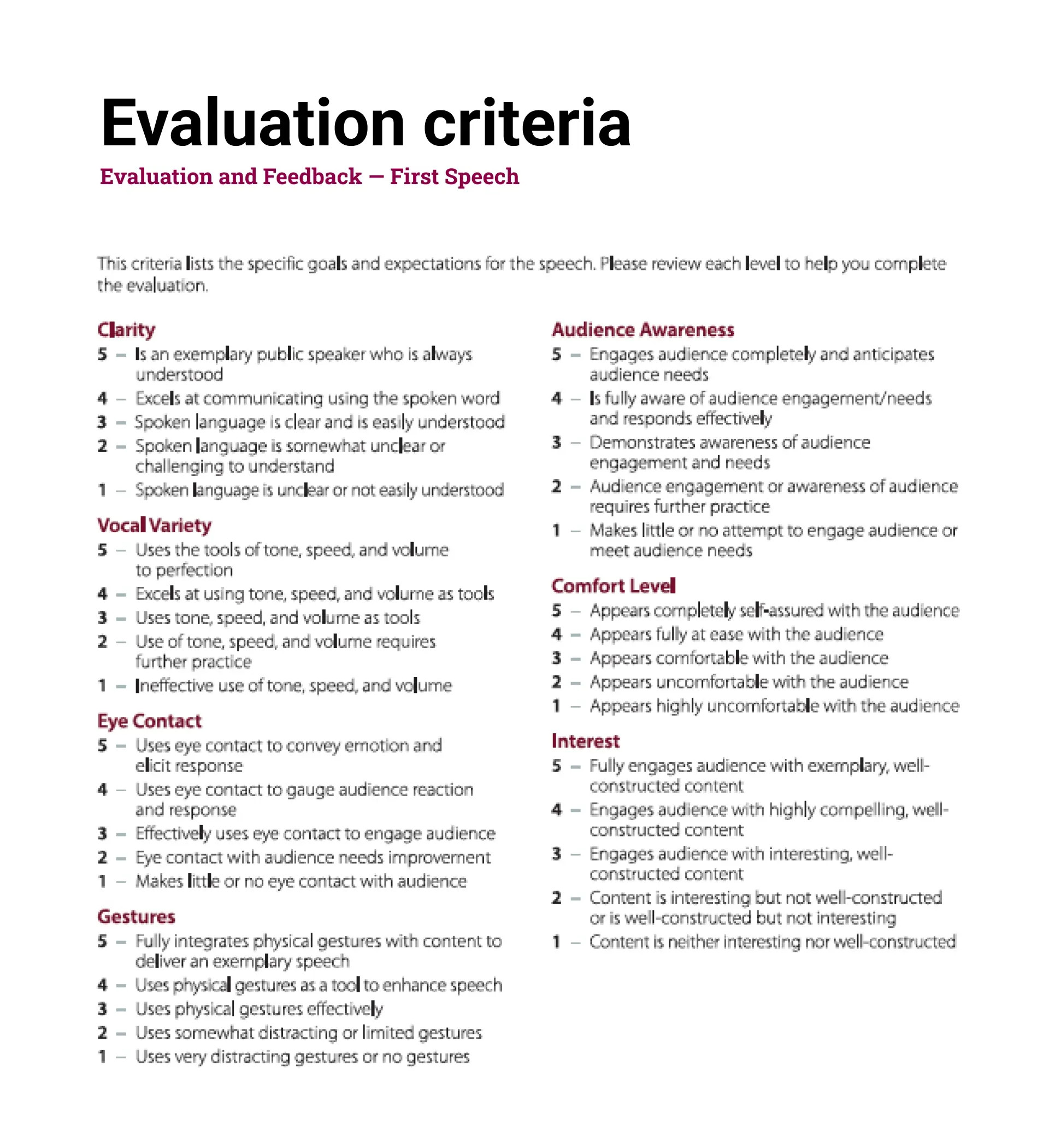 Evaluation Criteria