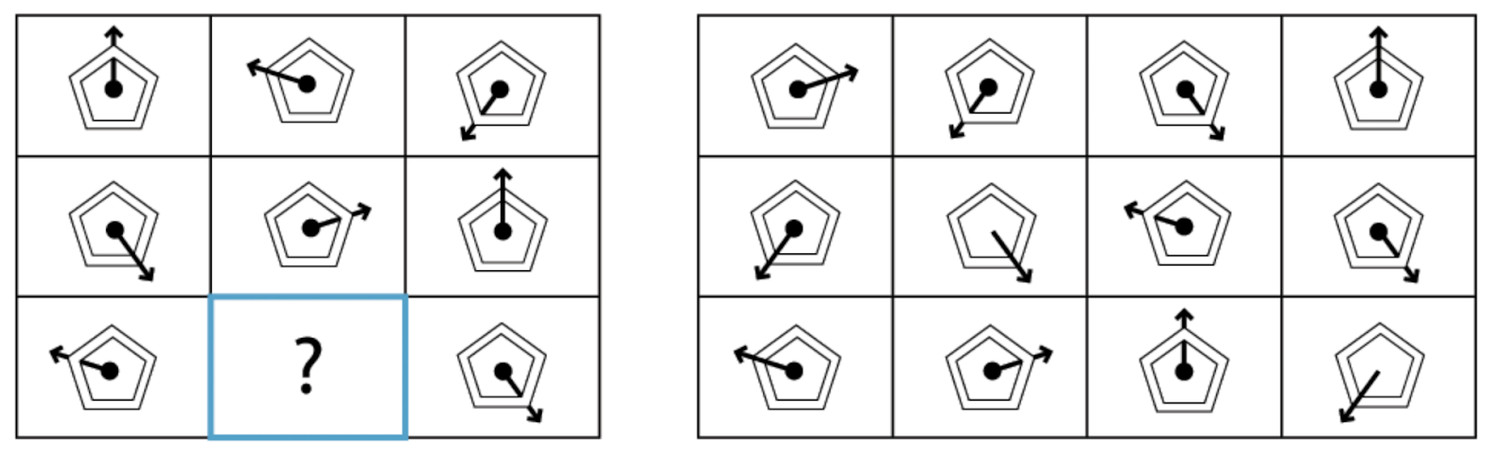 Logic test sample question