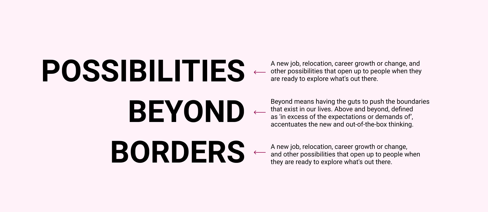 Possibilities Beyond Borders